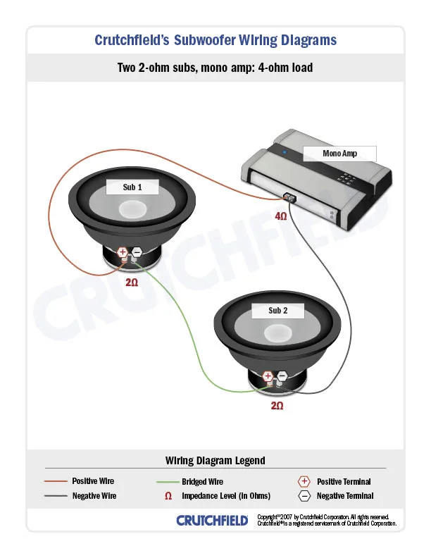 2 Amps 2 Subs Wiring Diagram Audio Systems A Single Dvc Sub Can Be Wired To Two Different