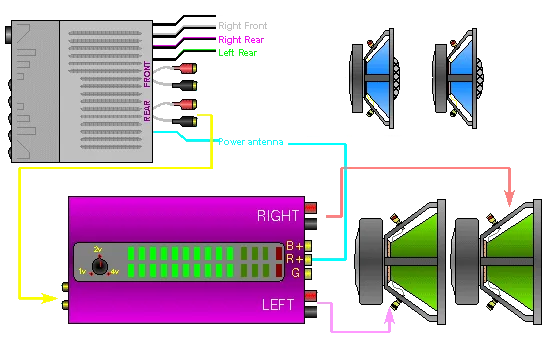 2 Amps 2 Subs Wiring Diagram Audio Systems A Single Dvc Sub Can Be Wired To Two Different