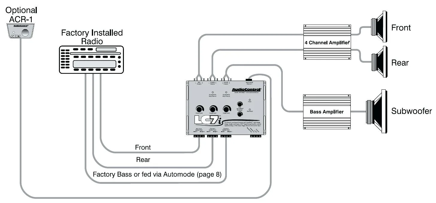 2 Channel Amp Wiring Diagram Cadician S Blog