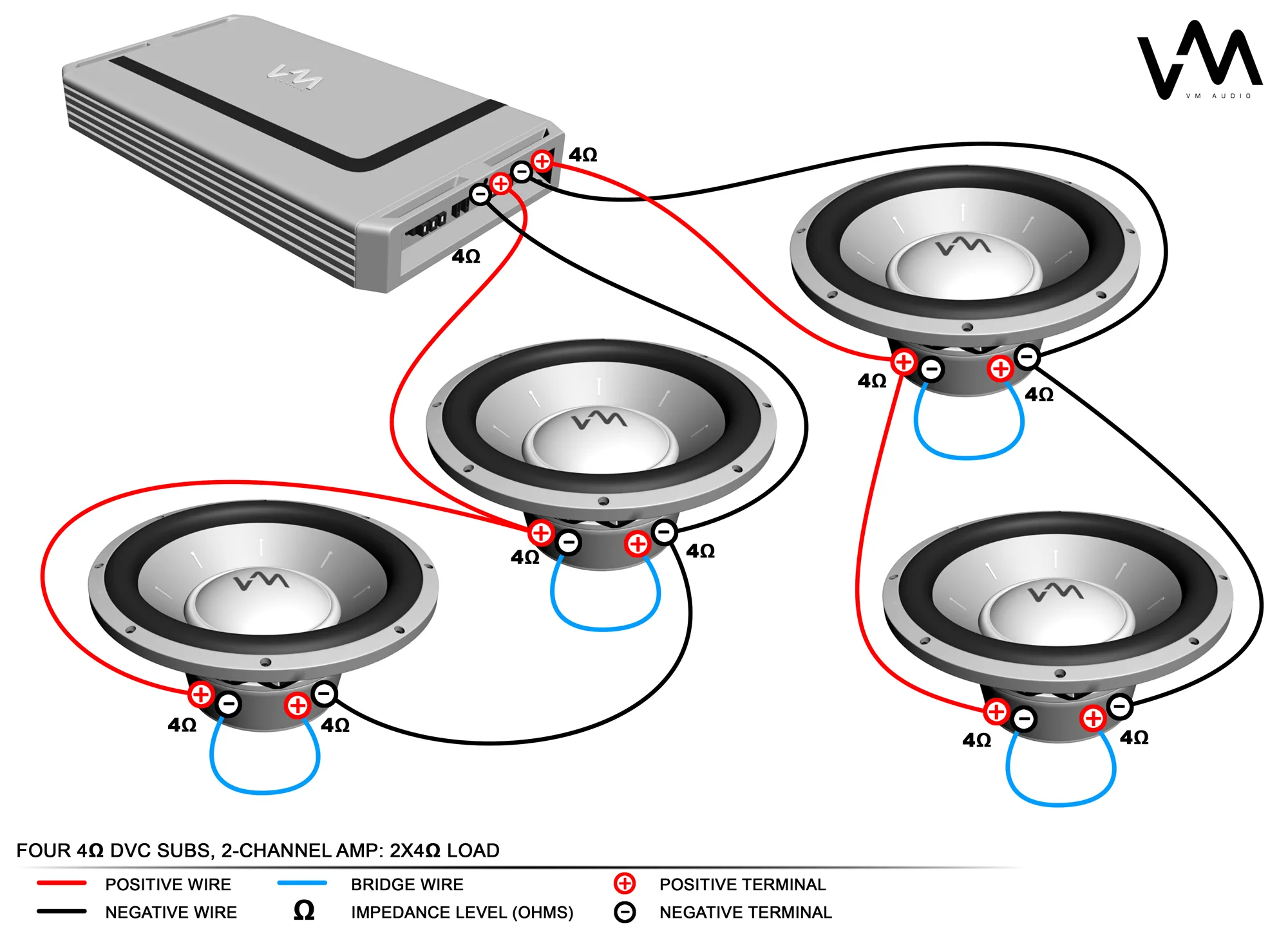 2 Channel Amp Wiring Diagram Wiring Diagram