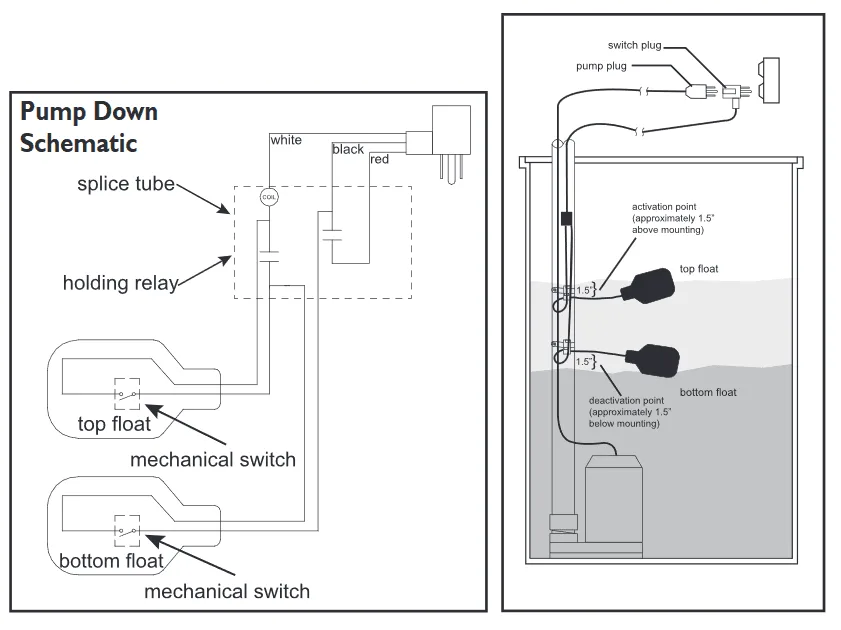 2 Float Switch Wiring Diagram Design Diagrom For Firing
