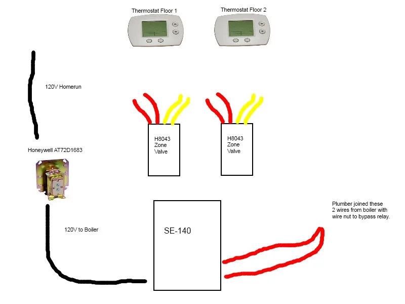 2 Honeywell Two Port Valve Wiring Diagram Vaillant Ecotec 831 Combi On 2 Zone Heating System