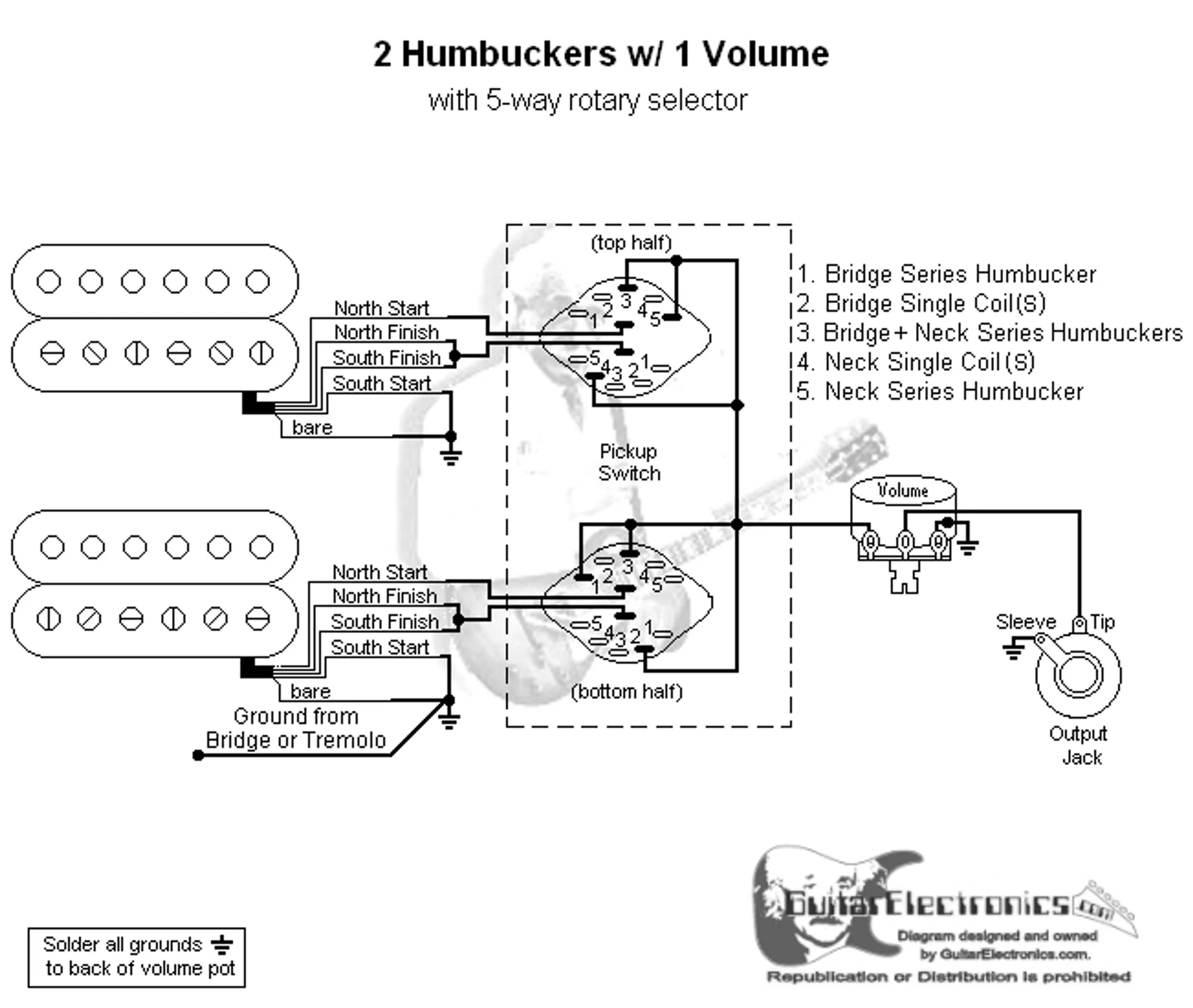 2 Humbuckers 5 Way Rotary Switch 1 Volume 02