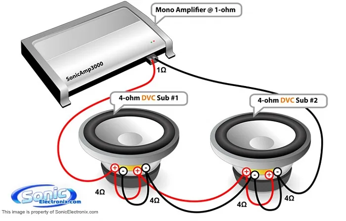 2 Ohm Wiring Diagram For Subwoofers