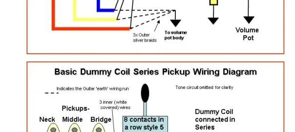 2 Single Coil B Pickup Wiring Diagram Thecapitolwatch