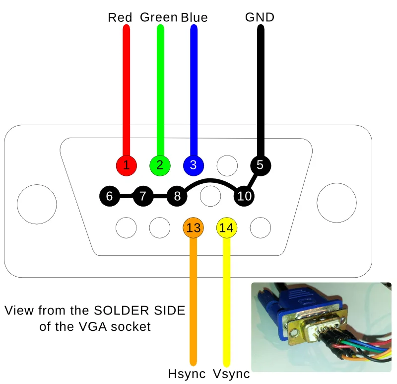 2 Vga Cable Wiring Diagram 15 Pin 19 New Lorex Camera Wiring