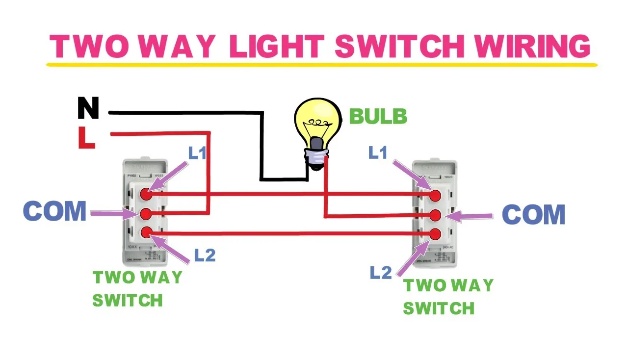 2 Way Switch Wiring Diagram Home