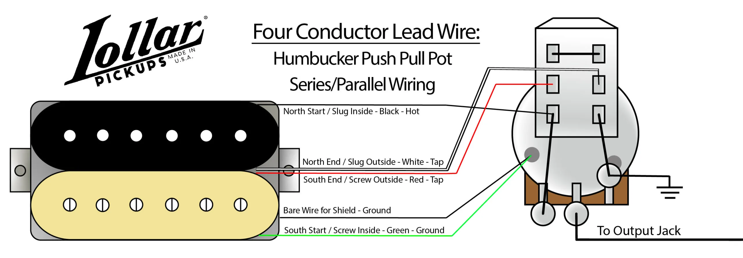 2 Wire Humbucker Wiring Diagram Wiring Diagram