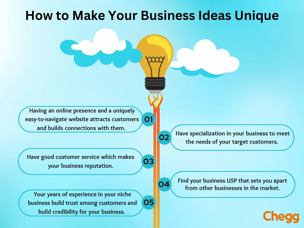 20 Inspiring And Unique Business Ideas To Stand Out In 2025