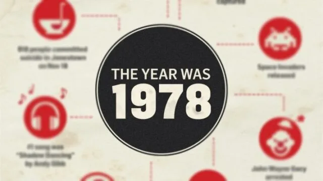20 Notable Events In 1978