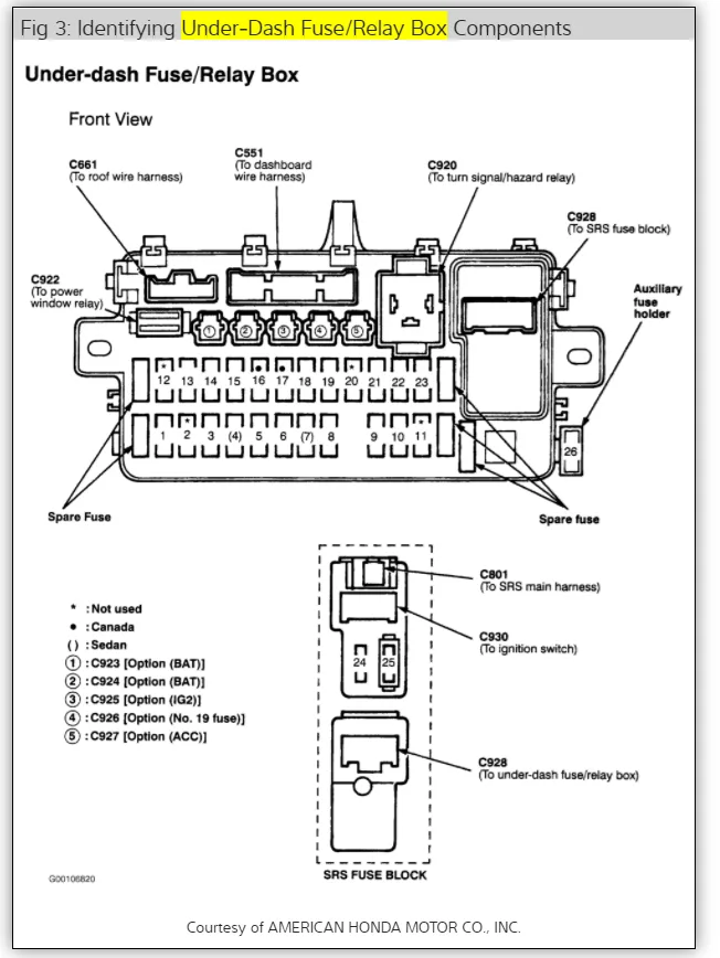 2000 Acura Integra Stereo Wiring Diagram Pics