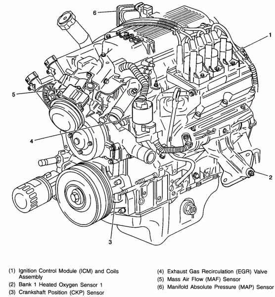 2000 Buick Lesabre Engine 3 8 Diagram