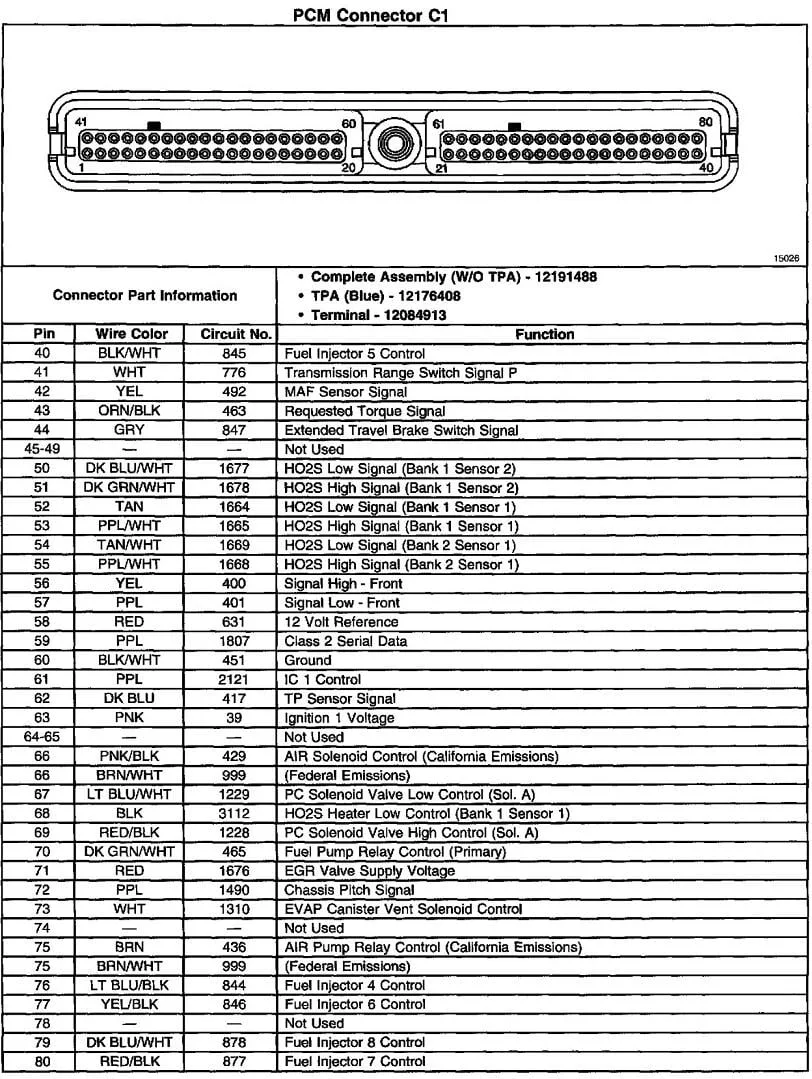 2000 Cadillac Deville Wiring Diagram For Your Needs