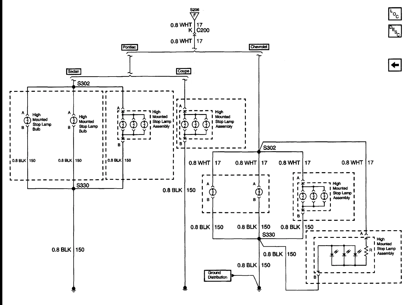 2000 Chevrolet Cavalier Wiring Diagram Database