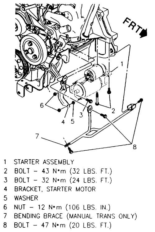 2000 Chevy Cavalier Starter Wiring Diagram Wiring Diagram