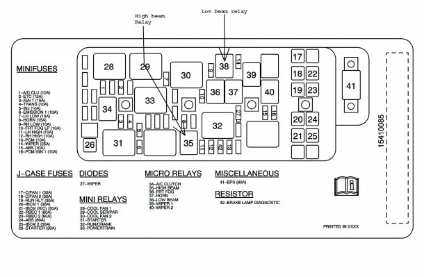 2000 Chevy Impala Fuse Box Diagram Fuseboxdiagram Net Vrog