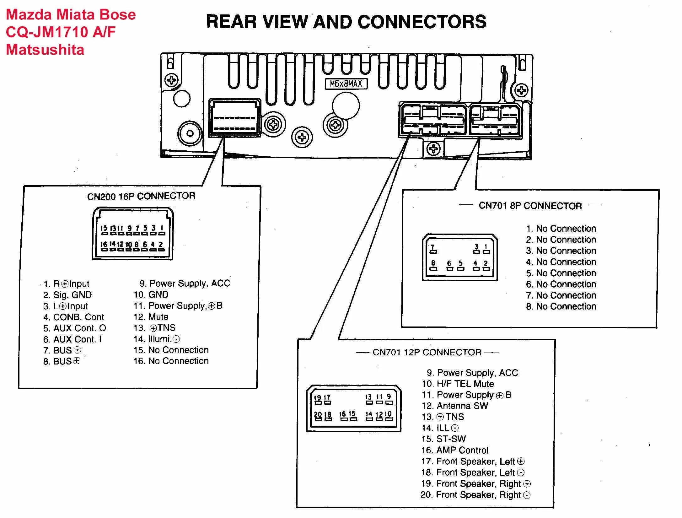 2000 Chevy Silverado 1500 Starter Wiring Diagram Rock Wiring