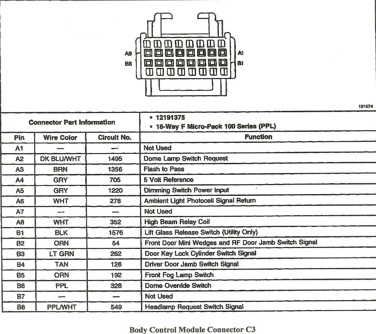 2000 Chevy Silverado Bcm Wiring Diagram Wiring Diagram