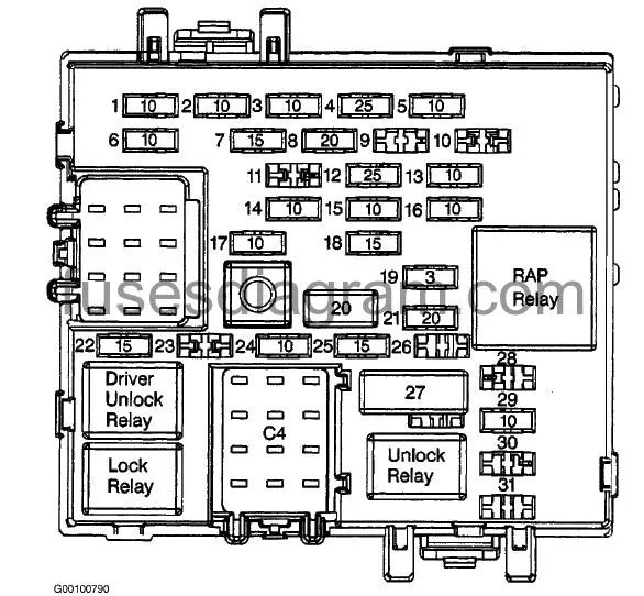 2000 Chevy Silverado Engine Diagram My Wiring Diagram