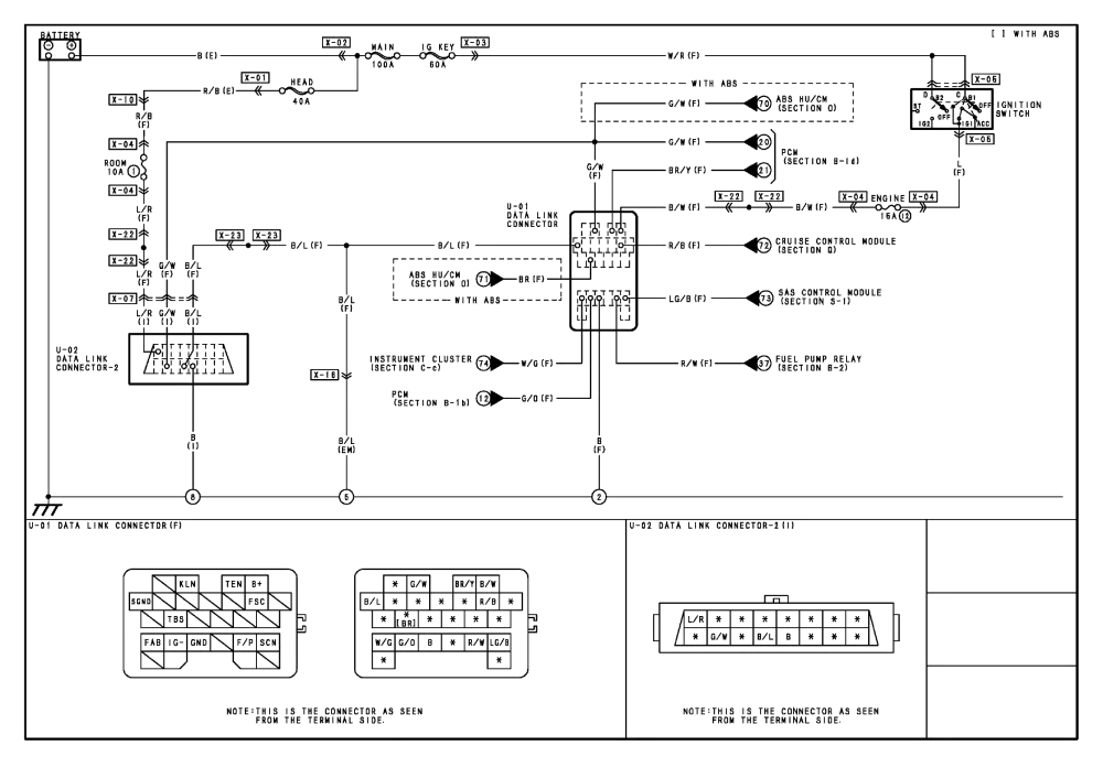 2000 Dodge Dakota Radio Wiring Diagram Database Wiring Diagram Sample