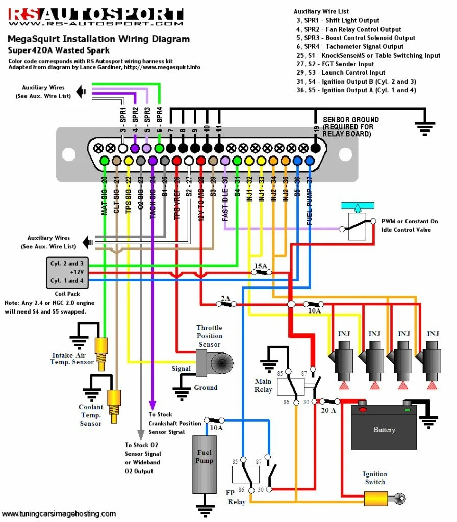 2000 Dodge Dakota Radio Wiring Diagram Wiring Diagram