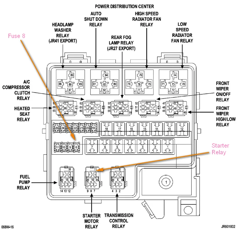 2000 Dodge Stratus Fuse Box Diagram
