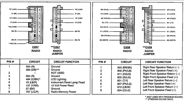 2000 F150 Speaker Wiring Diagram Wiring Diagram