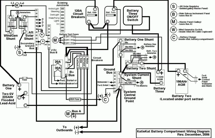 2000 Fleetwood Storm Wiring Diagram