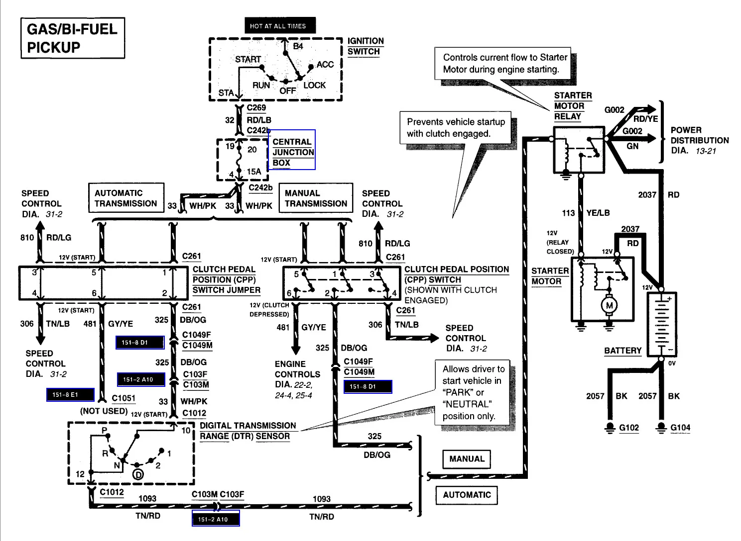 2000 Ford Excursion Wiring Diagram Sample Wiring Diagram Sample