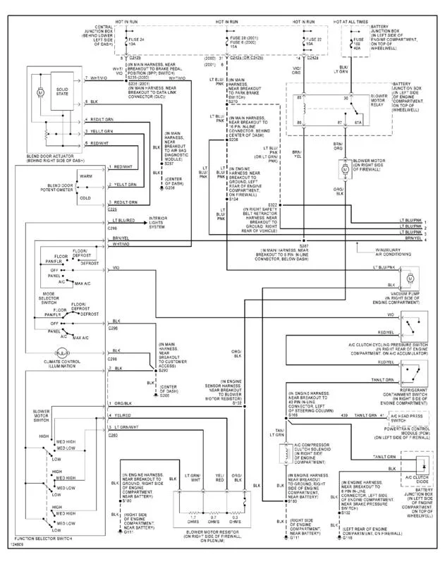 2000 Ford Expedition Radio Wiring Diagram Herbalard