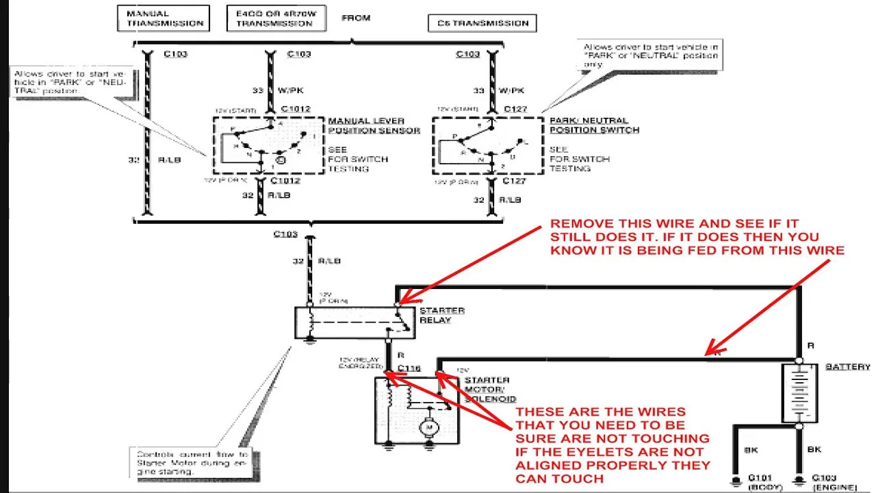 2000 Ford F 150 Wiring Diagram My Wiring Diagram