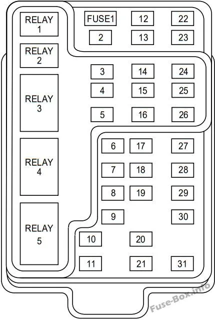2000 Ford F150 5 4 Fuse Diagram