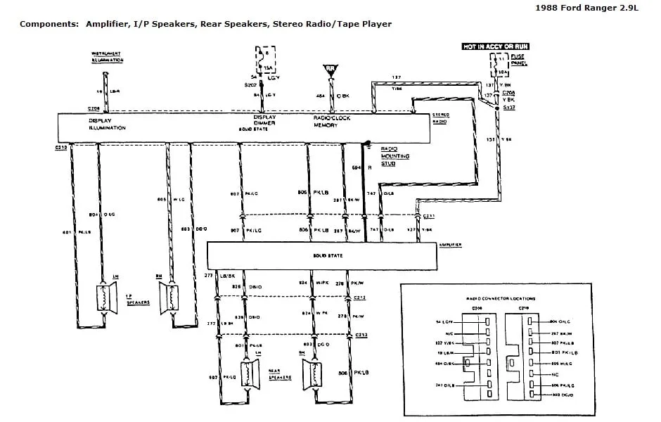 2000 Ford Ranger Xlt Radio Wiring Diagram Wiring Diagram And Schematic