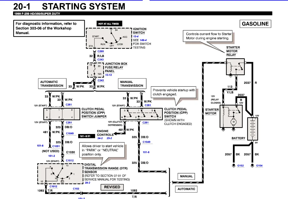 2000 Ford Super Duty Wiring Diagram