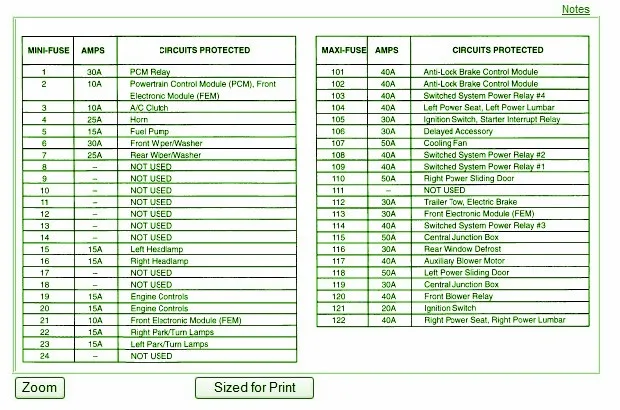2000 Ford Windstar Fuse Box Diagram Auto Fuse Box Diagram