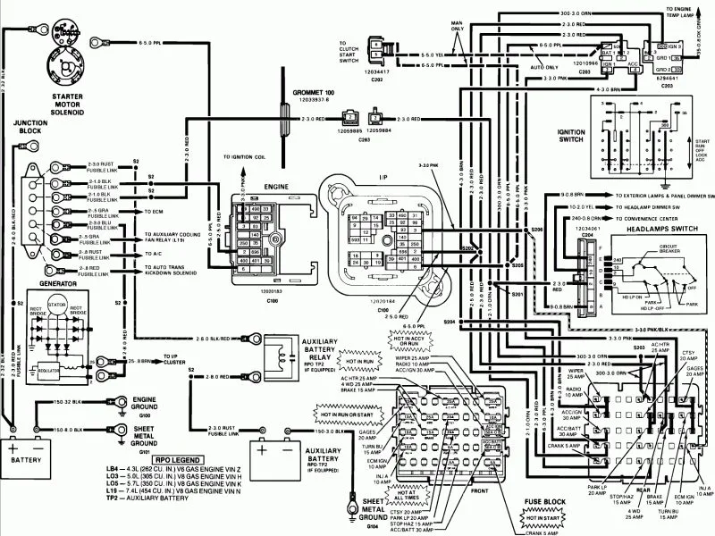 2000 Gmc Sierra 1500 Stereo Wiring Color Diagram Image Search Results Gmc Truck Chevy