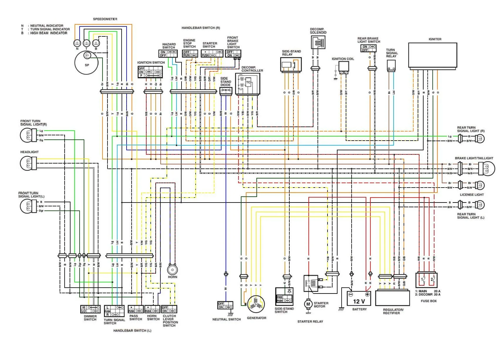2000 Harley Davidson Wiring Diagram Sustainablefed