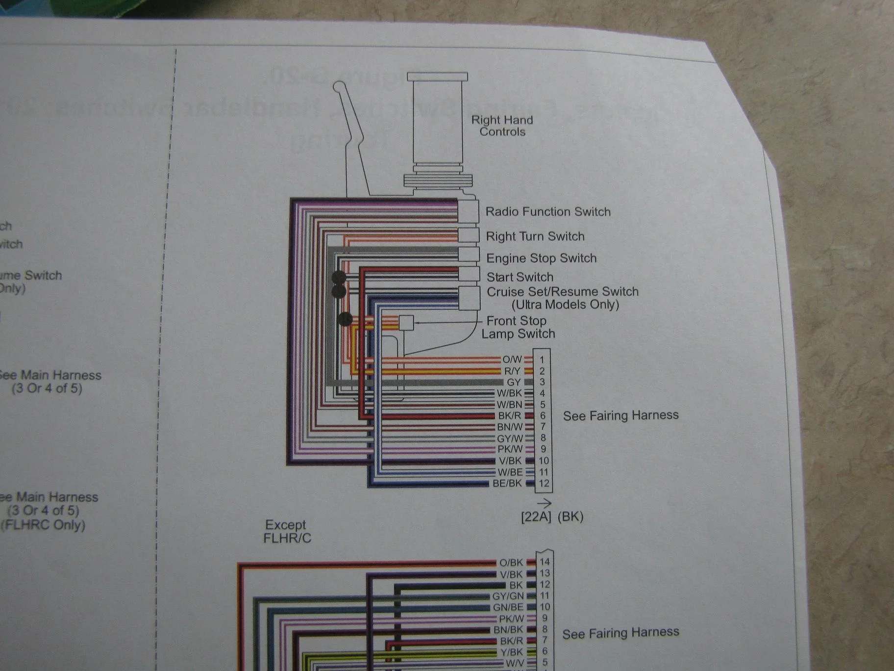2000 Harley Dyna Wiring Diagram Wiring Diagram