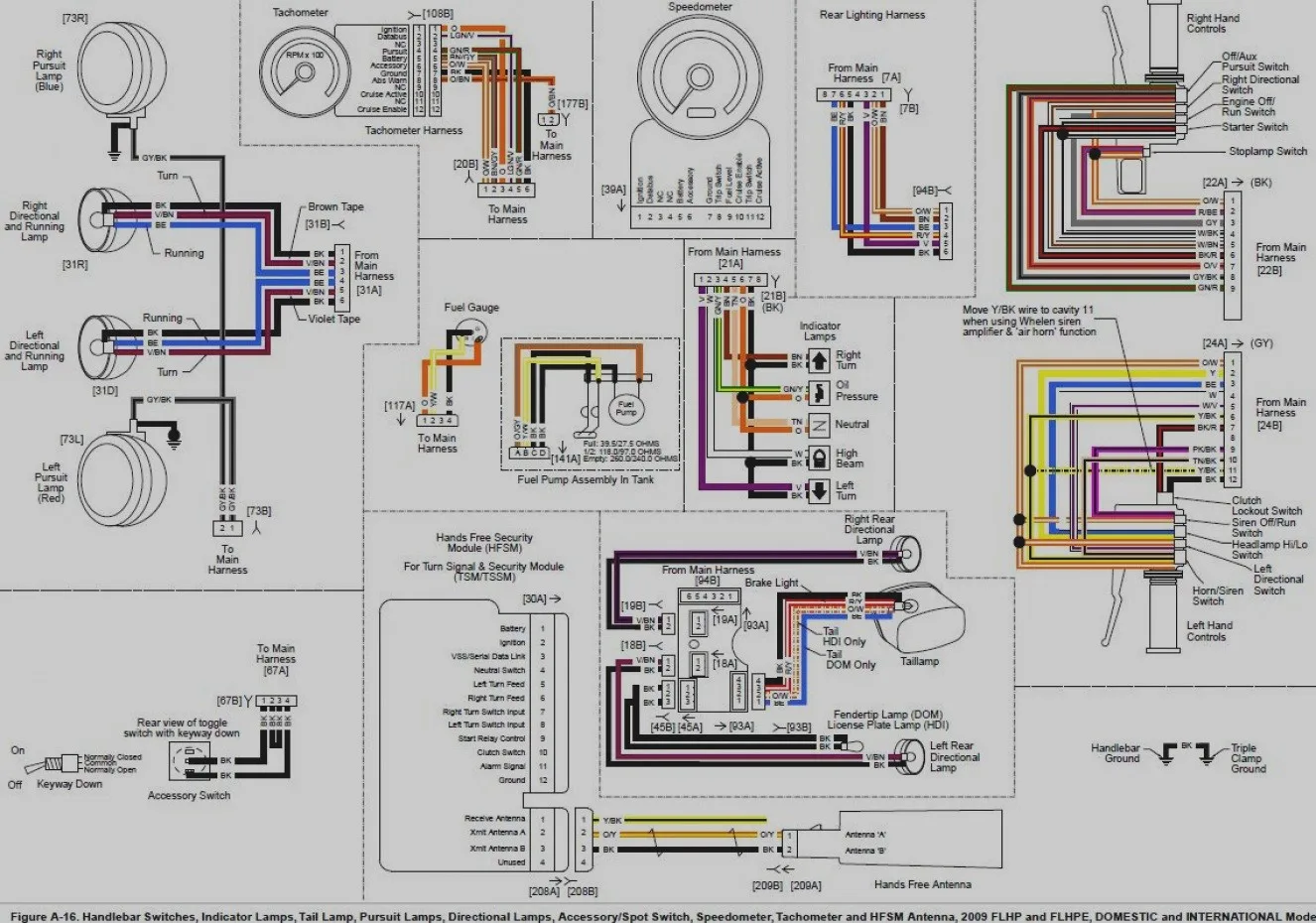 2000 Harley Dyna Wiring Diagram Wiring Diagram