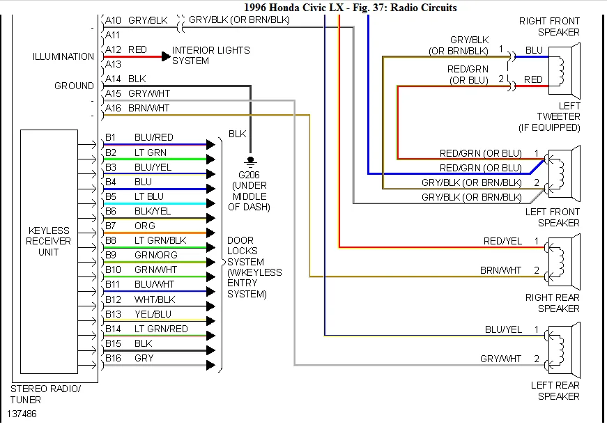 2000 Honda Civic Wiring Diagram Door Wiring Diagram And Schematic