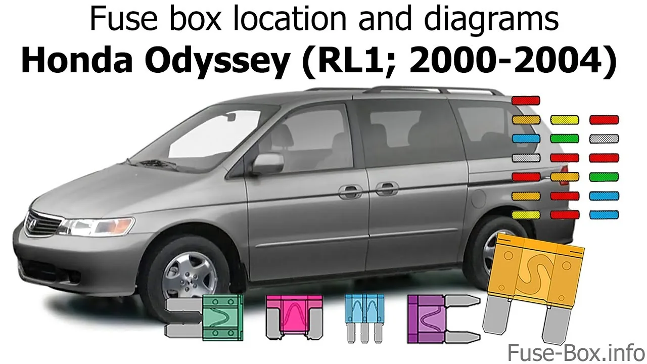 2000 Honda Odyssey Wiring Diagram Collection