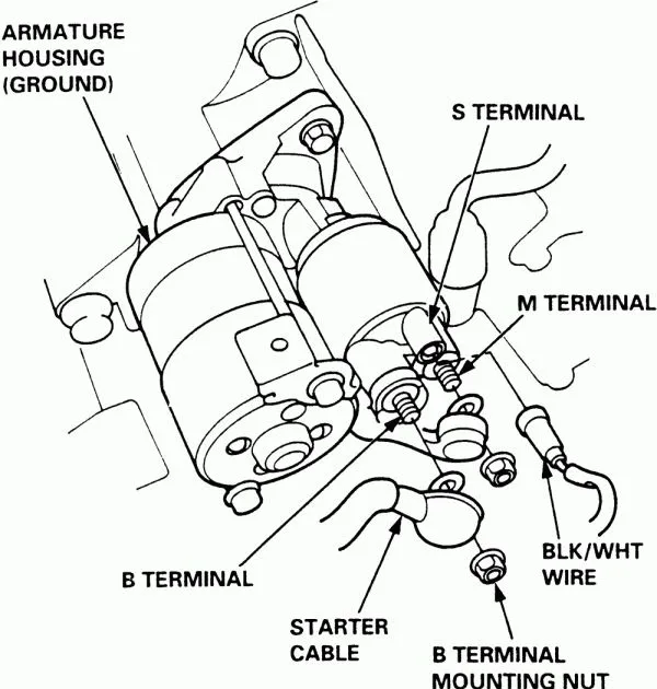 2000 Honda Odyssey Wiring Diagram Fab Side