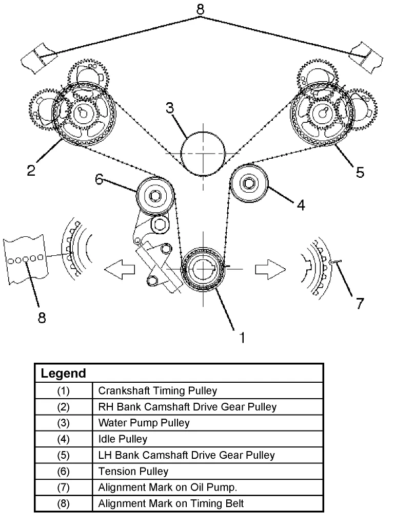 2000 Isuzu Rodeo Engine Diagram