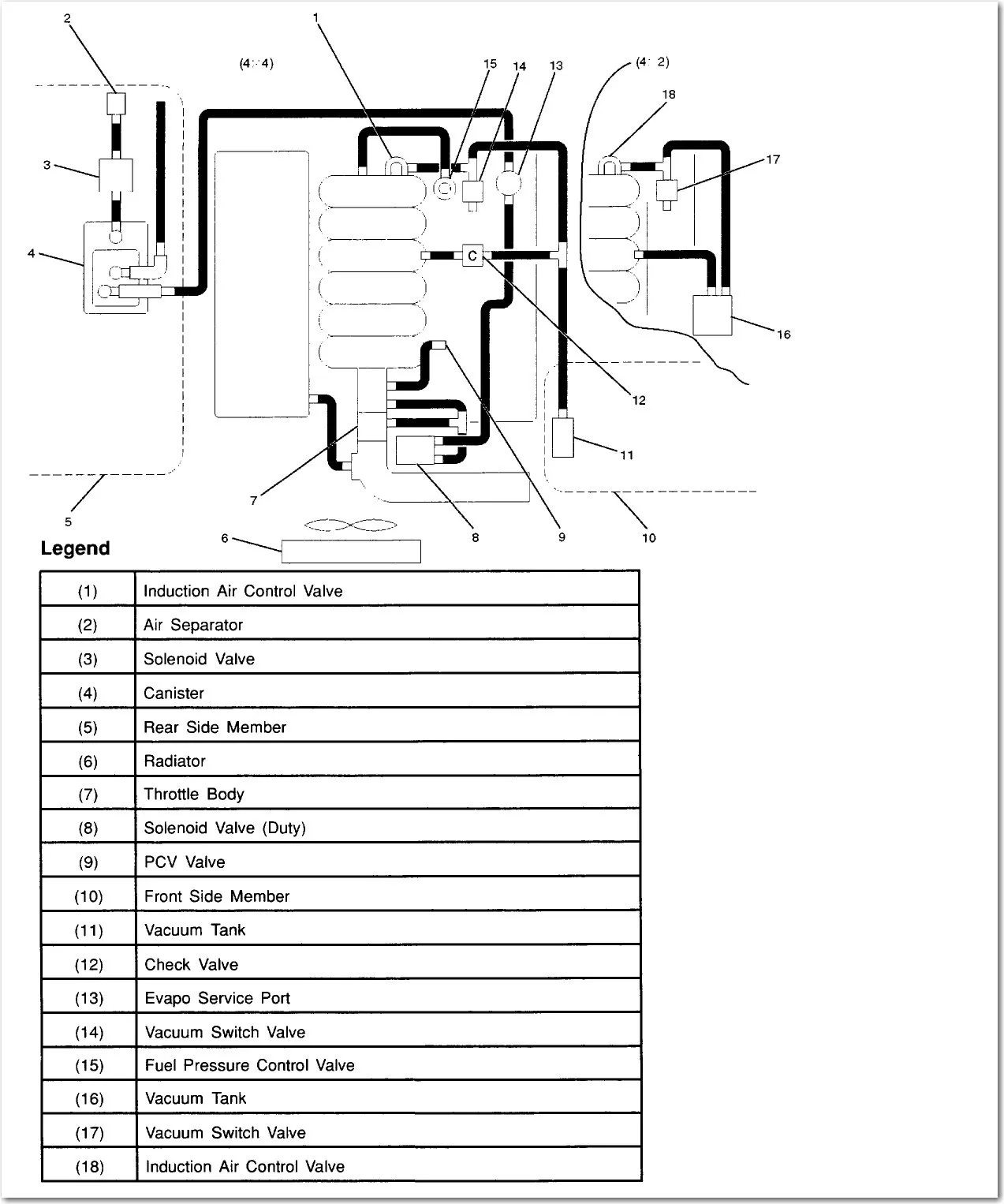 2000 Isuzu Rodeo Engine Diagram