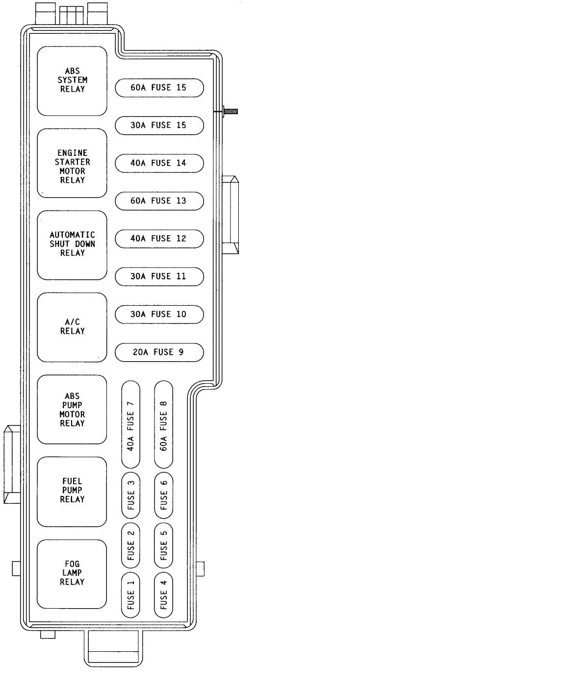 2000 Jeep Cherokee Interior Fuse Box Diagram Under Hood Diagram