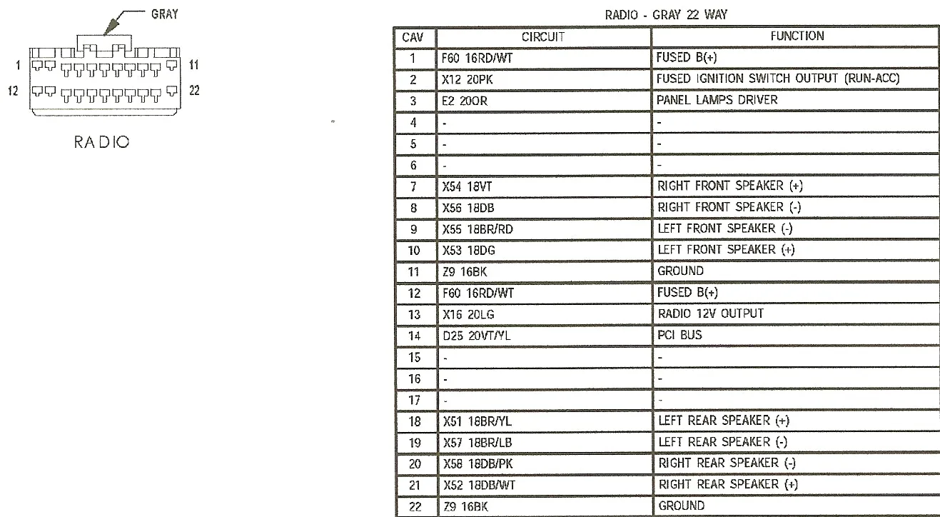 2000 Jeep Cherokee Radio Wiring Diagram Wiring Diagram