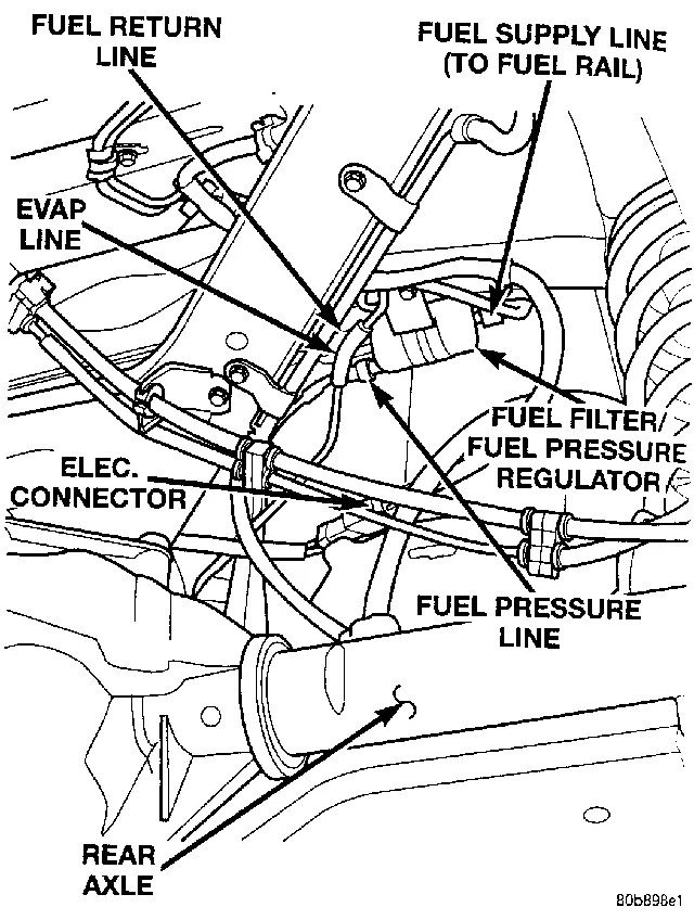 2000 Jeep Grand Cherokee Laredo Wiring Diagram Collection