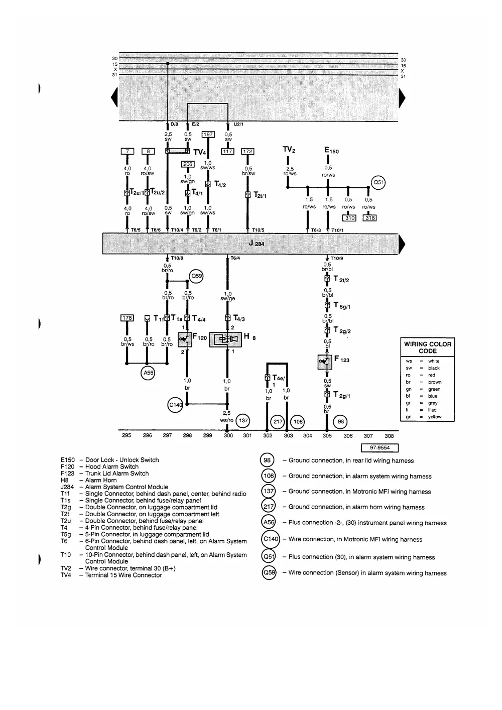 2000 Jetta Wiring Diagram Wiring Diagram