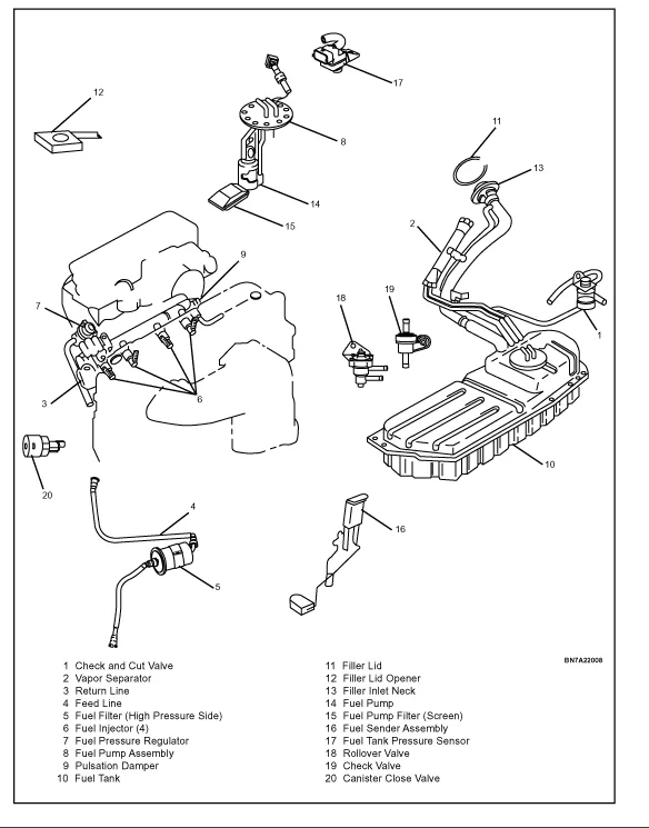2000 Kia Sportage Fuel Pump Wiring Diagram Wiring Diagram