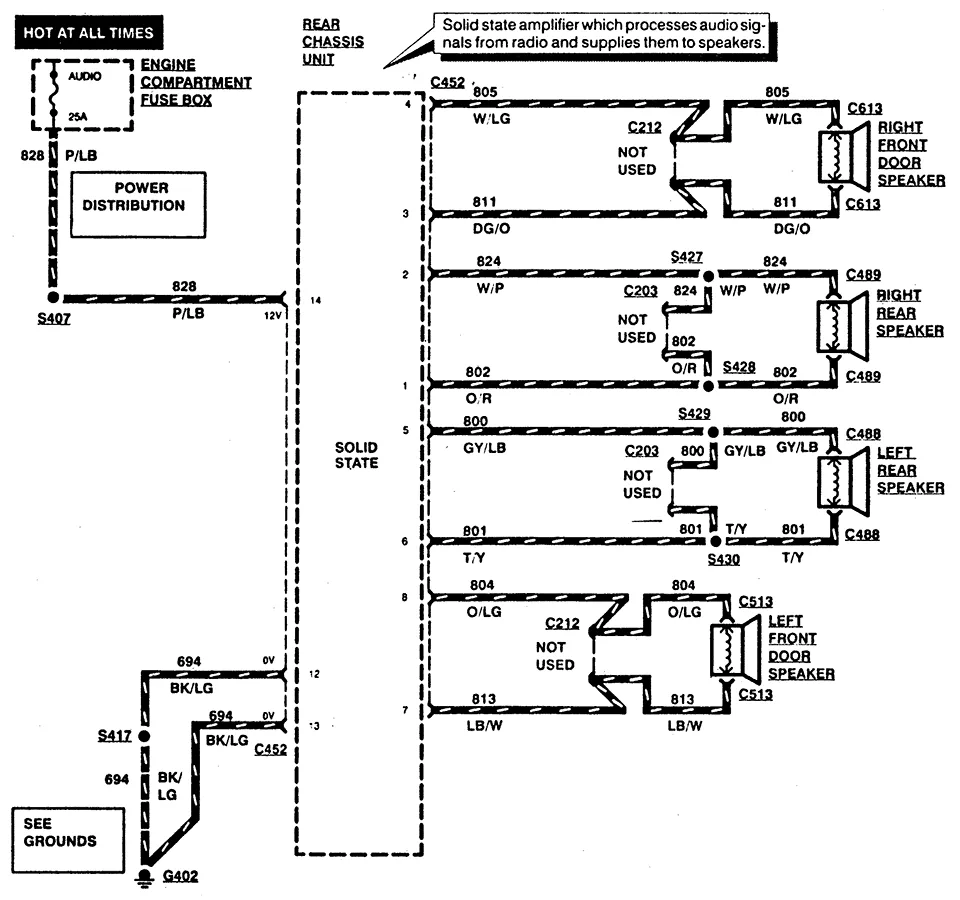2000 Mercury Grand Marquis Radio Wiring Diagram Wiring Diagram
